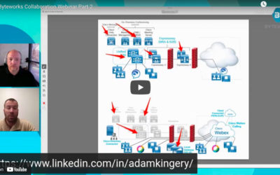 Byteworks Collaboration Webinar Part 2 – Webex Hybrid Services